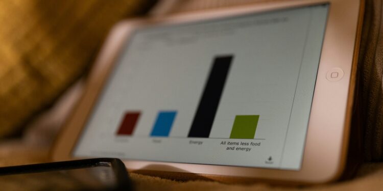 La désinflation s’installe, mais le coût de la vie reste sous tension